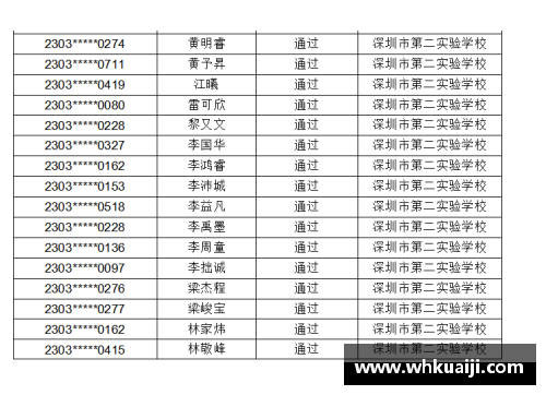 南宁市中小学2023-2024学年度校历？(康波周期2023年2024年处于哪个阶段？)